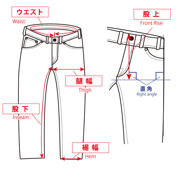 ボトムス採寸位置